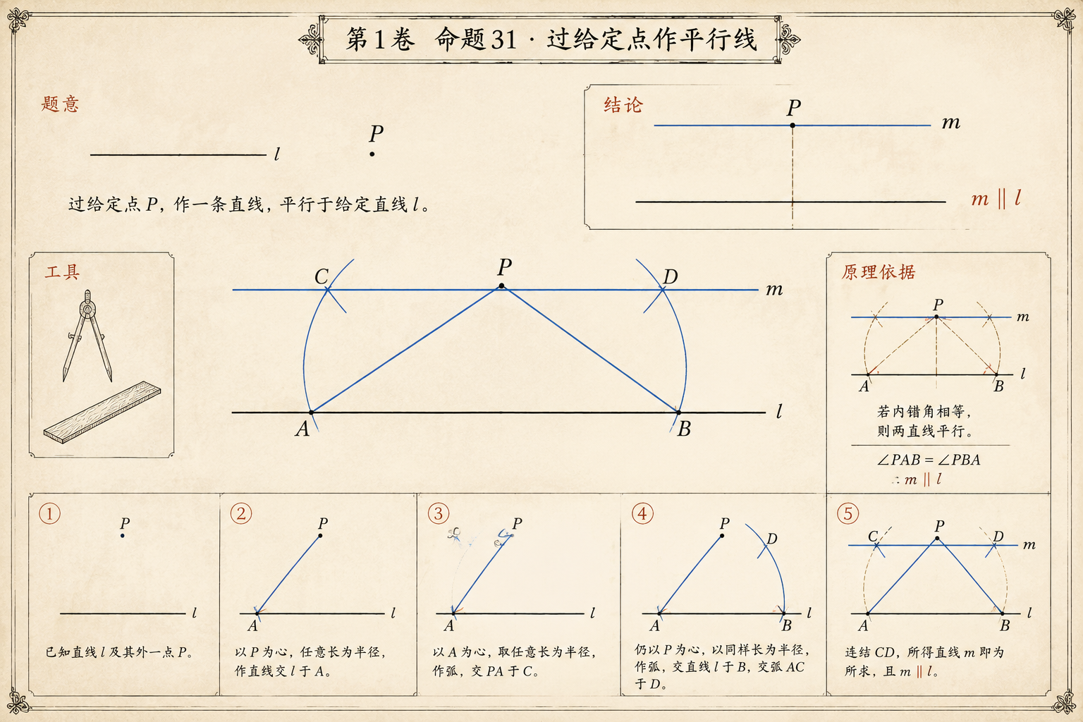 几何原本 第1卷命题 31 · 过给定点作平行线 插图