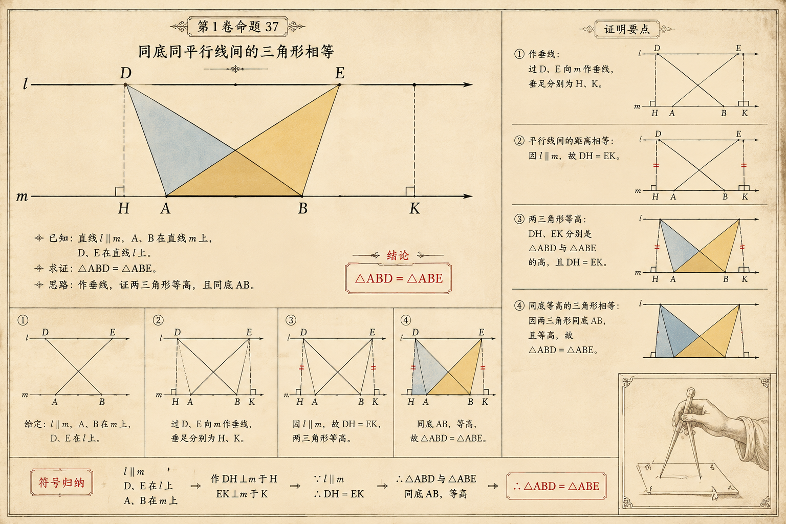 几何原本 第1卷命题 37 · 同底同平行线间的三角形相等 插图