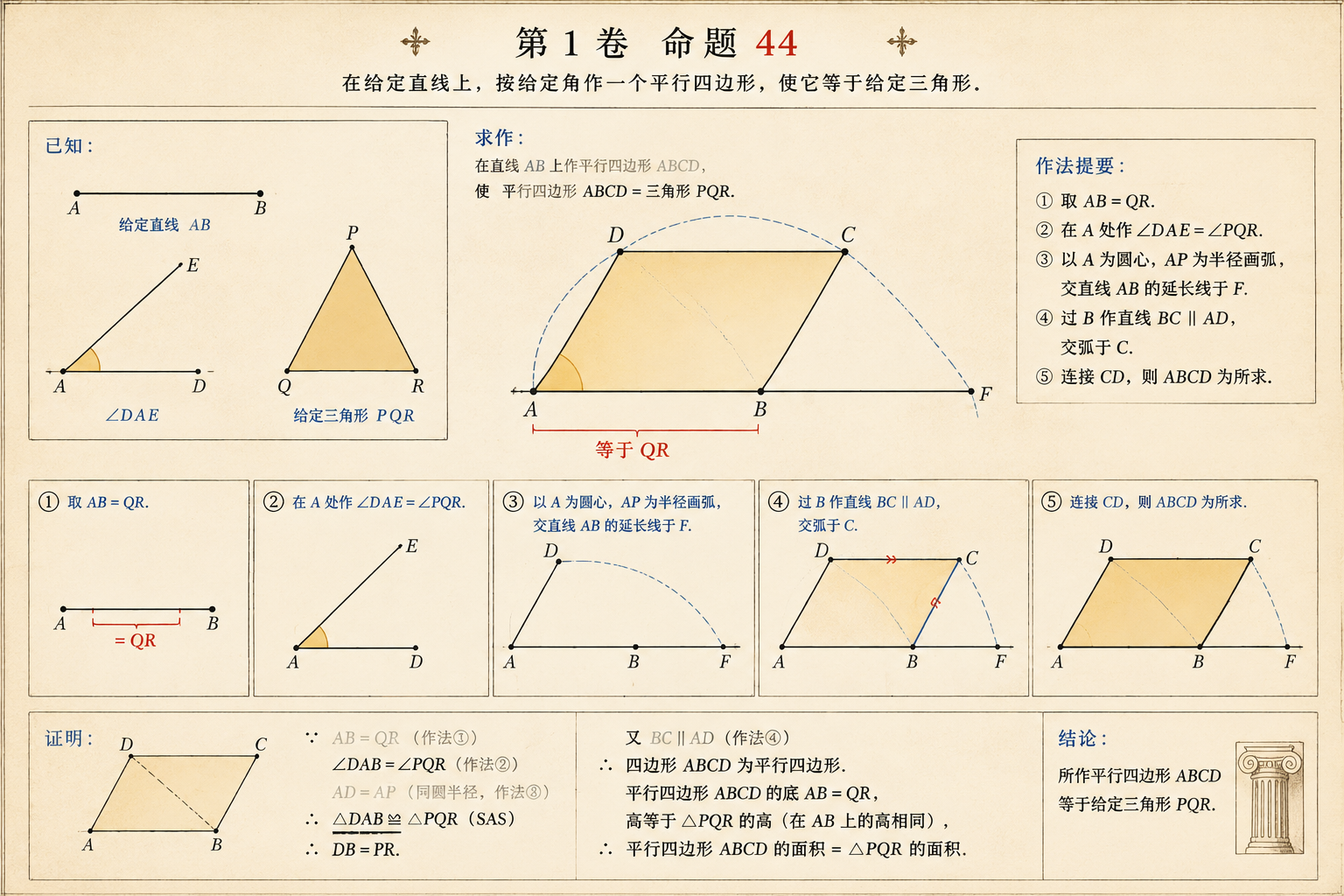 几何原本 第1卷命题 44 · 在给定直线上贴作等于给定三角形的平行四边形 插图